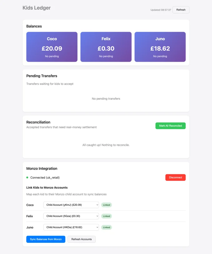 Kids Ledger admin interface: balances for Coco, Felix and Juno; pending transfers; reconciliation; Monzo integration with link kids to accounts and sync balances